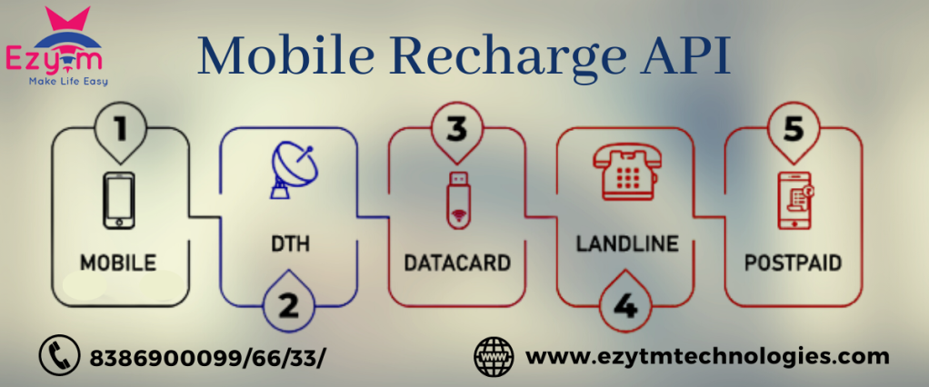 mobile recharge api provider - Ezytm